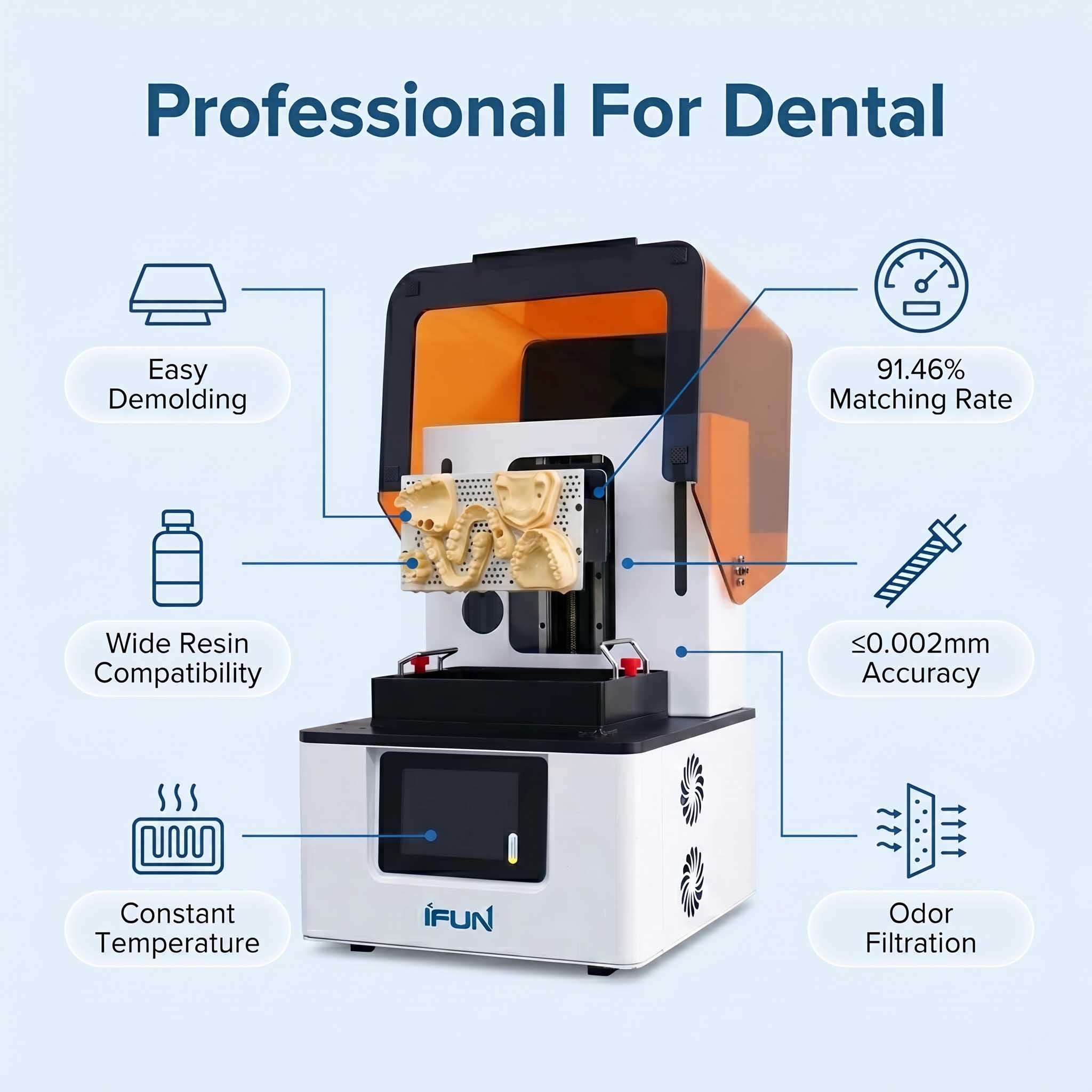 Printer 3D Gigi Profesional ya - Commercial Print Model ulasan dan harga