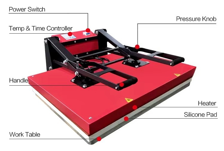 Mesin Sublimasi Tekanan Tinggi - Heat Press Machine ulasan dan harga