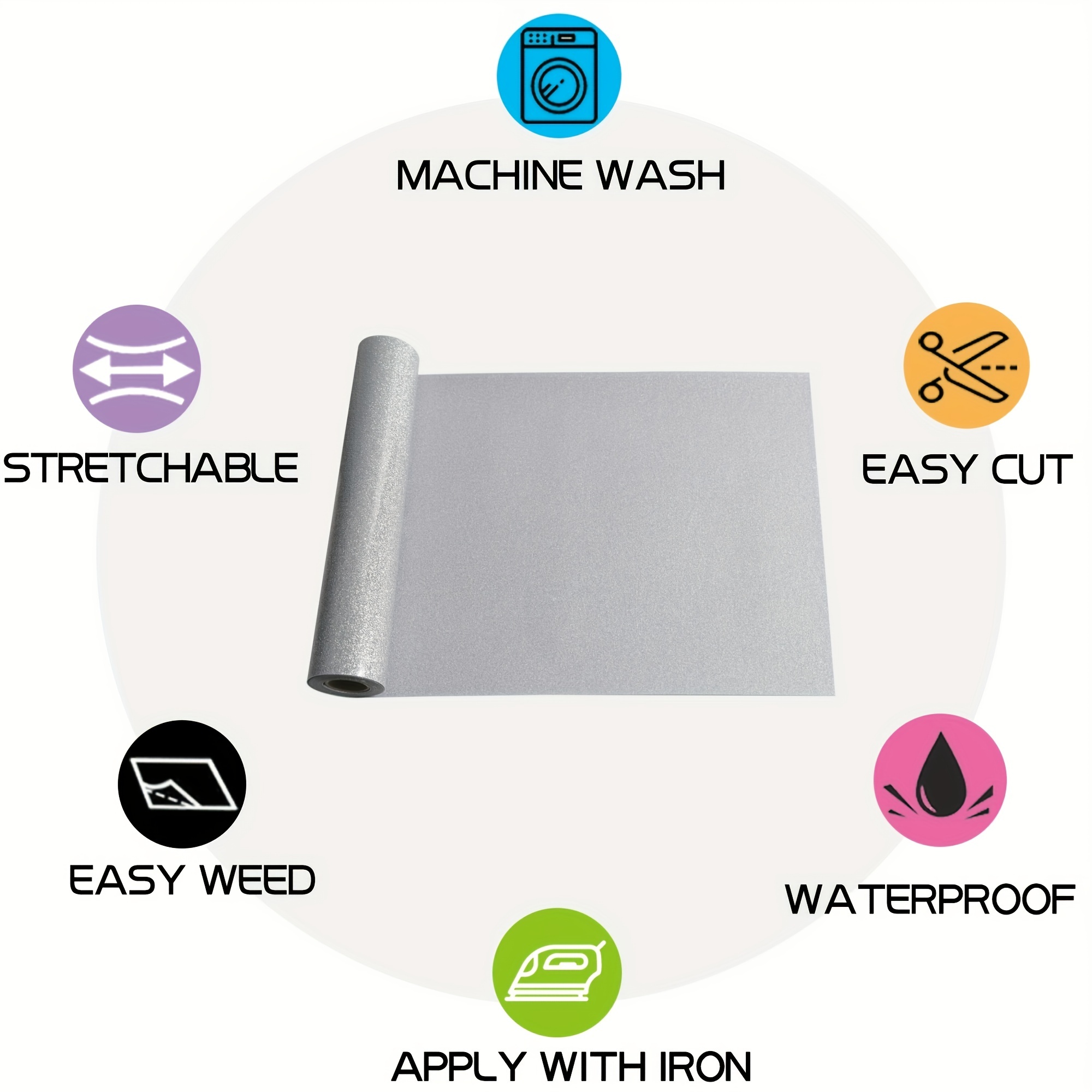 1 Pak, Gulungan Vinyl Transfer - Heat Transfer Vinyl Roll ulasan dan harga