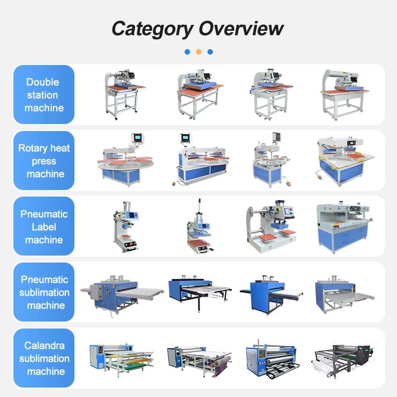 Mesin Press Panas Kaos Otomati - Heat Press Machine ulasan dan harga